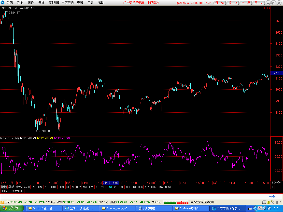 10- 31  1小时图.png