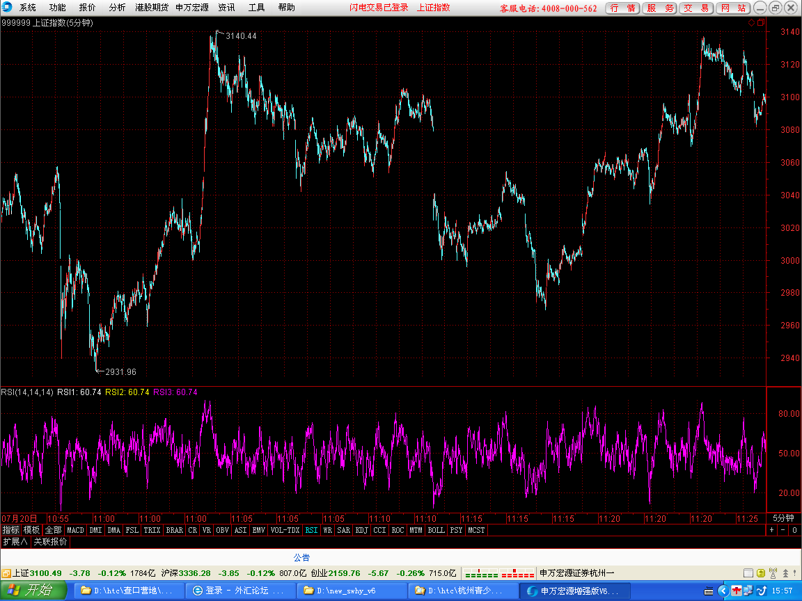 10- 31     05分钟图.png