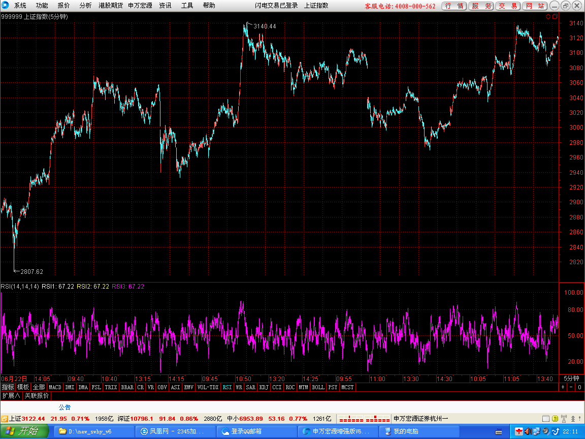 11- 01     05分钟图.png