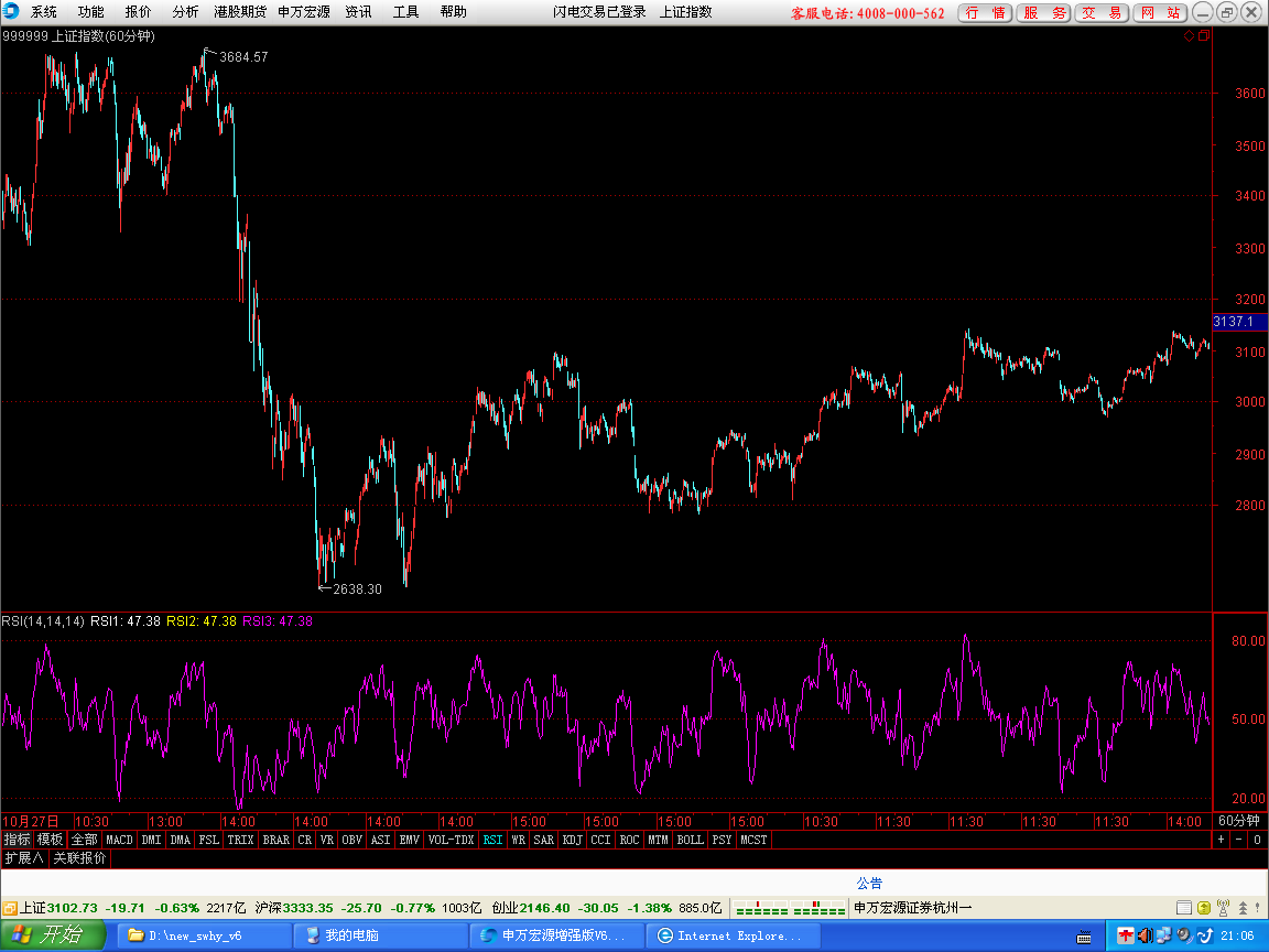 11- 02  1小时图.png