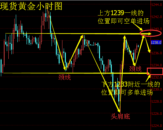 2.22黄金.png