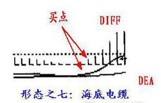 海底电缆.png 海底电缆.png