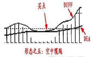 空中缆绳.png 空中缆绳.png
