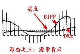漫步青云.png 漫步青云.png