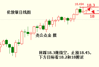 3.1伦敦银.png