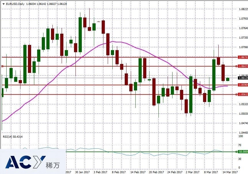 EURUSDDaily2.jpg