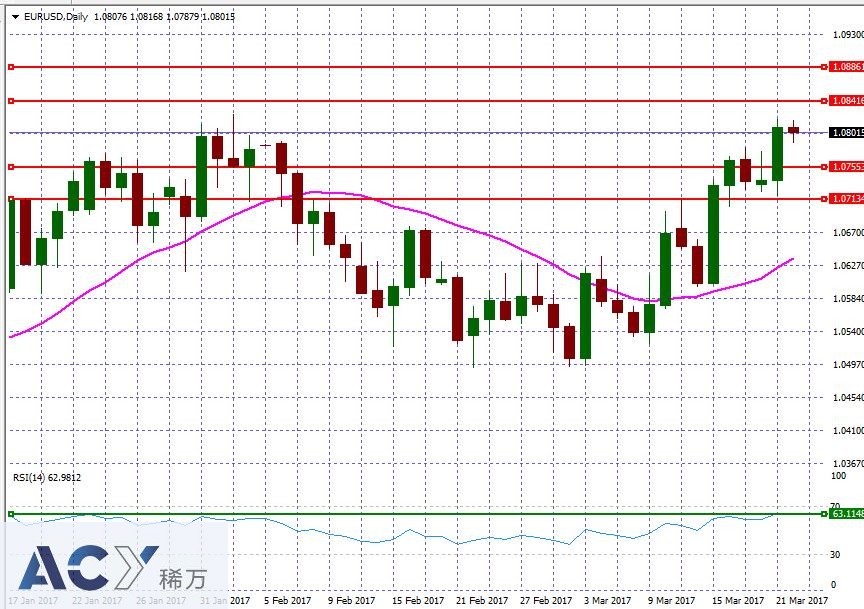 EURUSDDaily2.jpg EURUSDDaily2.jpg