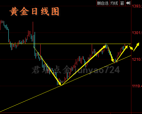 黄金1.png