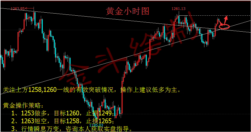 黄金.png 黄金.png