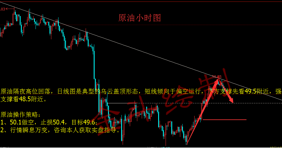 原油.png