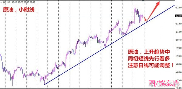 原油o087ab5_副本.jpg 原油o087ab5_副本.jpg