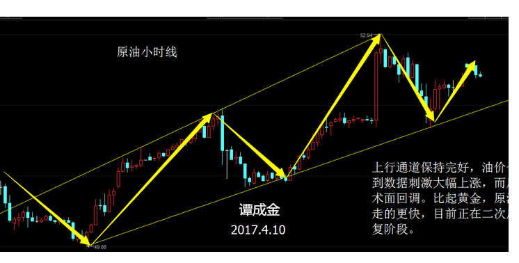 原油11.png 原油11.png