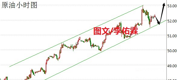 油.jpeg