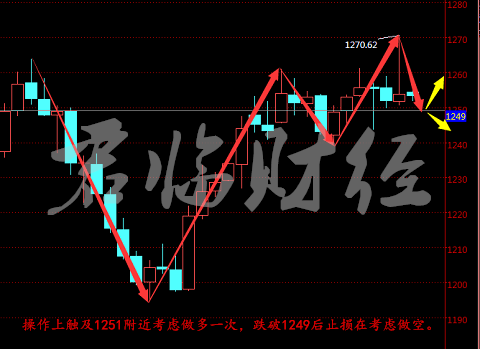 黄金.png