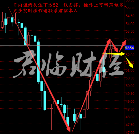 原油.png