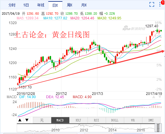 黄金.jpg