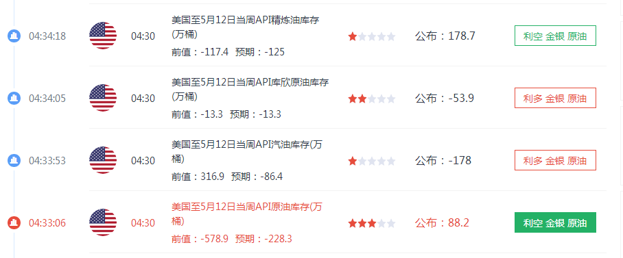 今日数据.png 今日数据.png
