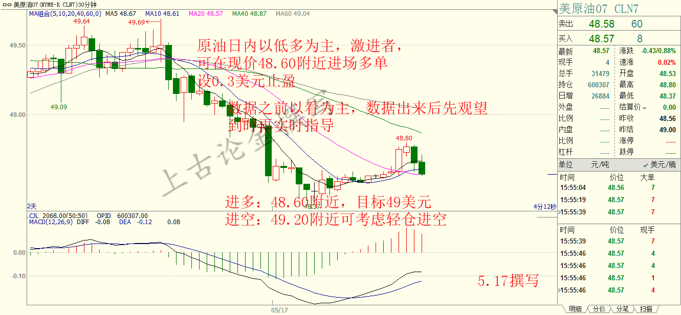 原油.png