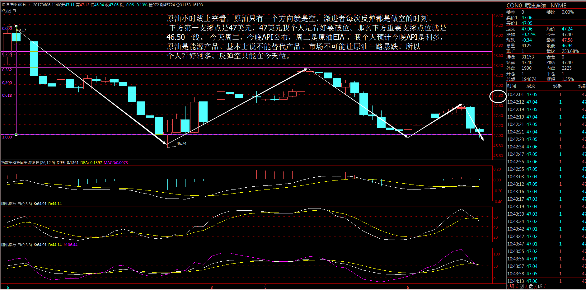 原油.png 原油.png