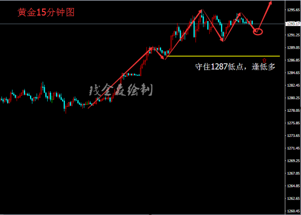 黄金_副本.png