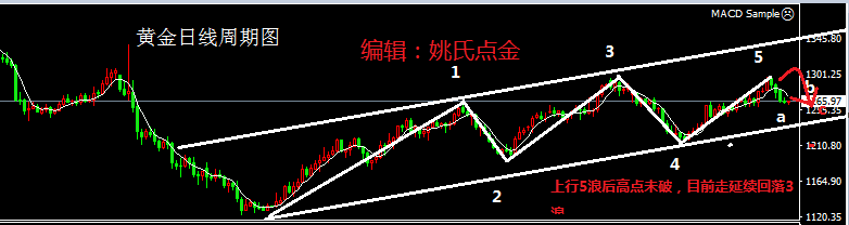 黄金.png