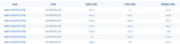 QQ截图20170614145243.png
