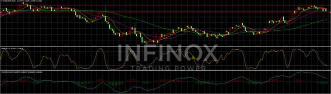 欧元兑美元.jpg 欧元兑美元.jpg