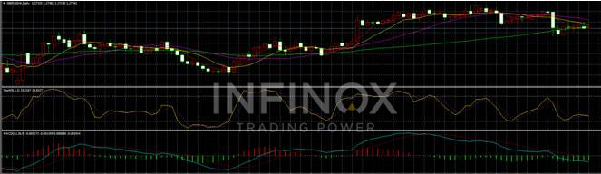 英镑兑美元.jpg 英镑兑美元.jpg