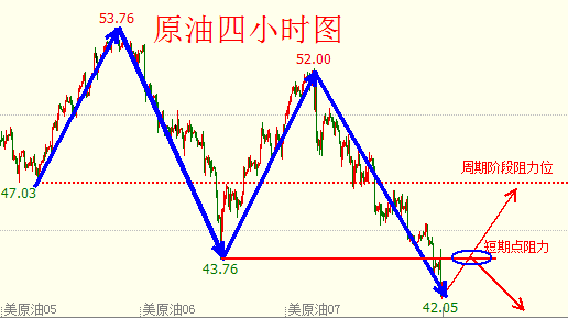 原油4.png