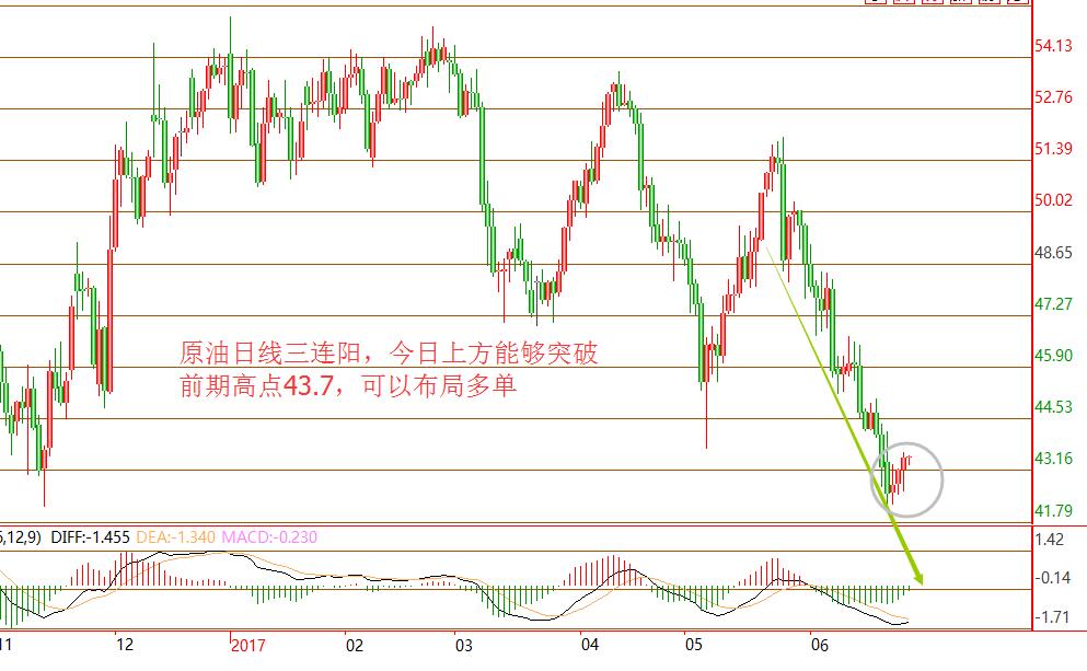 QQ截图20170627120130.jpg