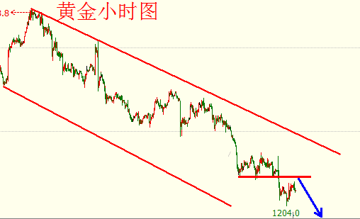 黄金.png