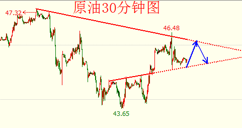 原油.png