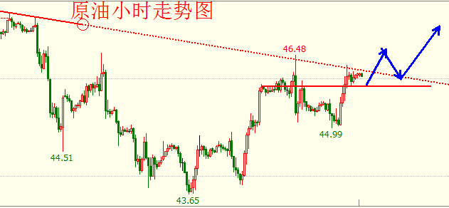 原油.png
