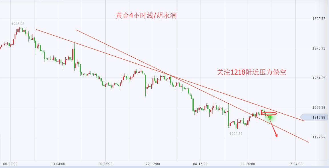 黄金.jpg