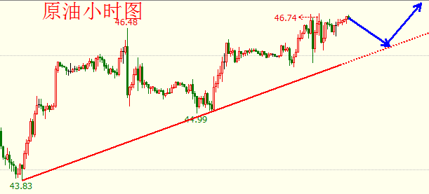 原油1.png