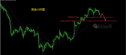 7.20午评.jpg