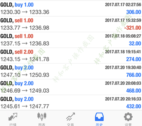 QQ图片20170723151547_副本.png
