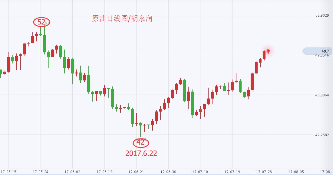 油.jpg