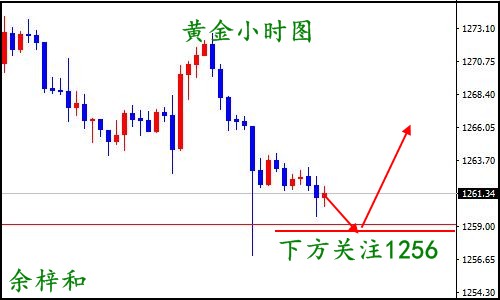 8.3黄金小时图1.jpg 8.3黄金小时图1.jpg
