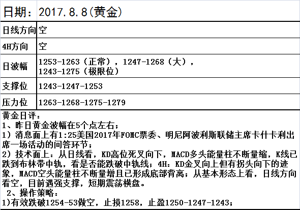 QQ图片20170808172600.png