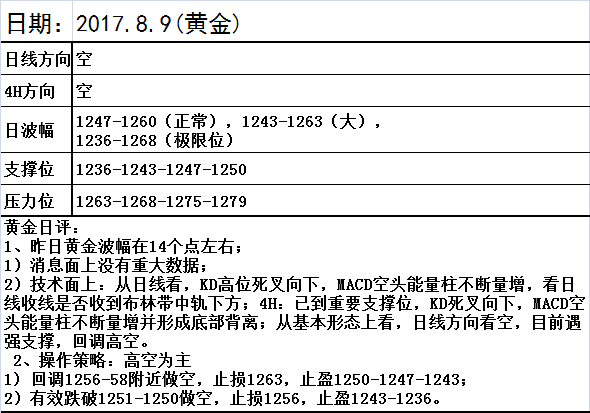 黄金89.png