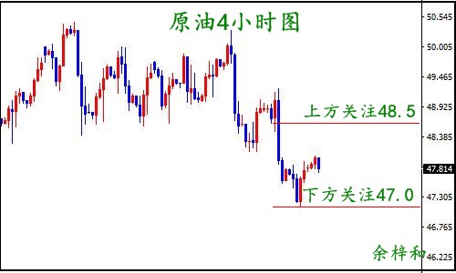 8.16原油4小时图.jpg