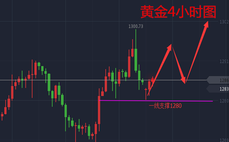 黄金.png