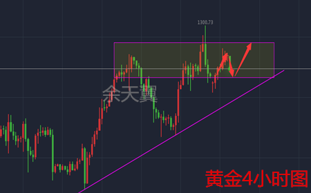 黄金.png