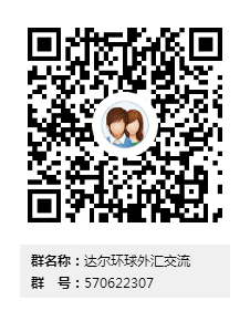 达尔环球外汇交流群二维码.png