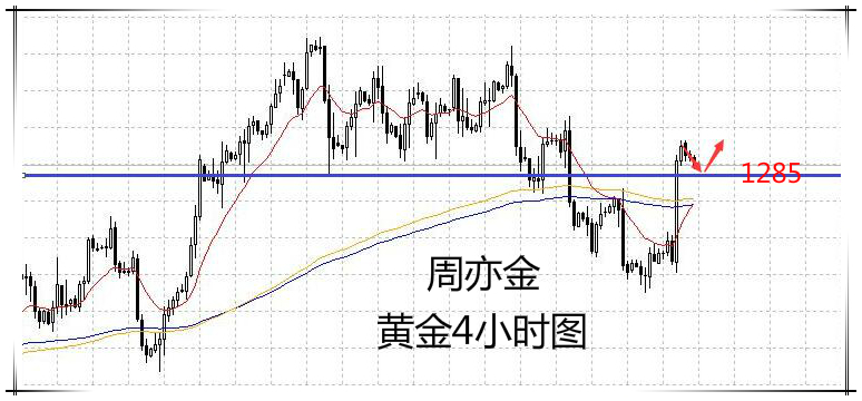 8.22 早评黄金.jpg