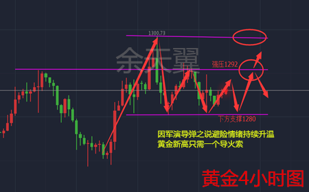 黄金.png