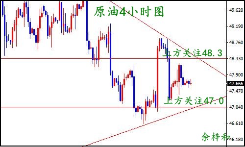 8.23原油4小时图.jpg 8.23原油4小时图.jpg