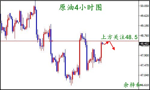 8.24原油4小时图.jpg