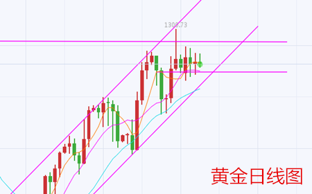 黄金.png 黄金.png